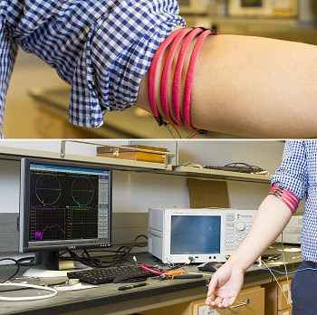 Transmissão magnética de dados pelo corpo humano