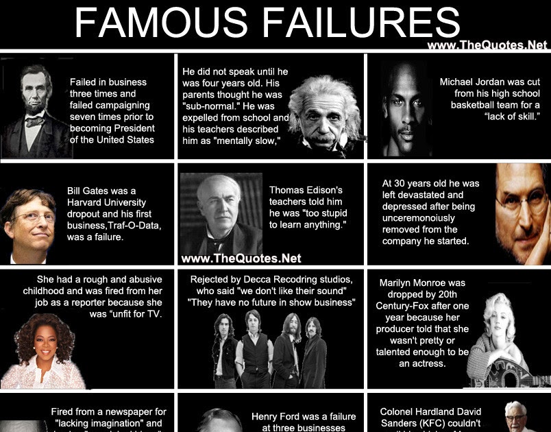 Paul Web Logs Famous Failures