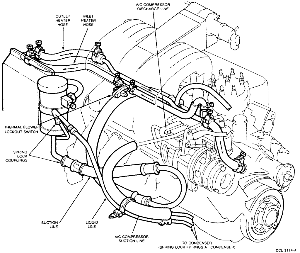 2001 Ford F150 Heater Hose Diagram