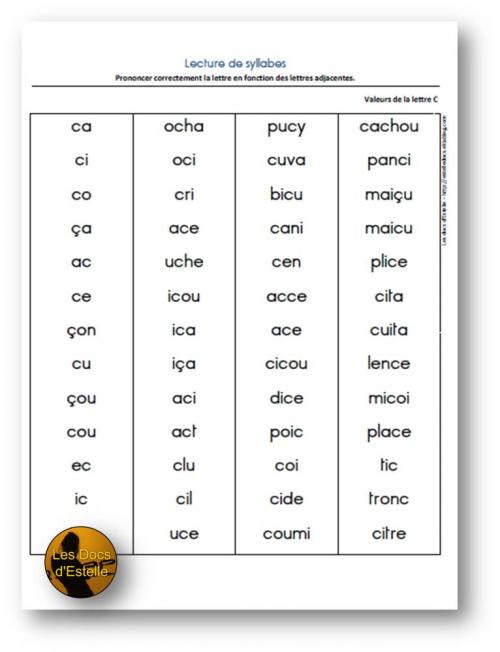 Les Valeurs De La Lettre C Ce2 Exercices Pdf Les Valeurs De La Lettre C Ce2 Exercices - Exemple de Lettre