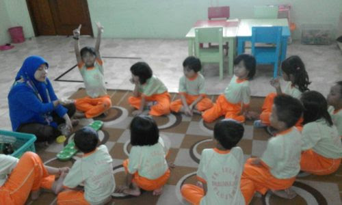 Contoh Kegiatan Sosem Anak Tk Guru Paud