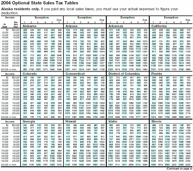 free-printable-sales-tax-chart-printable-world-holiday