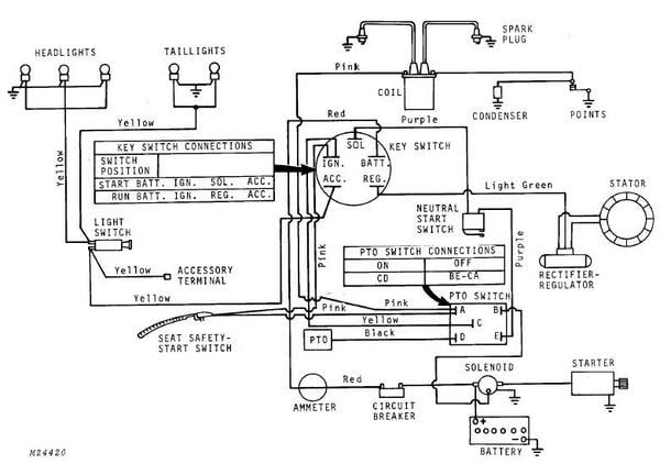 Secret Diagram: Chapter Wiring diagram john deere lt155