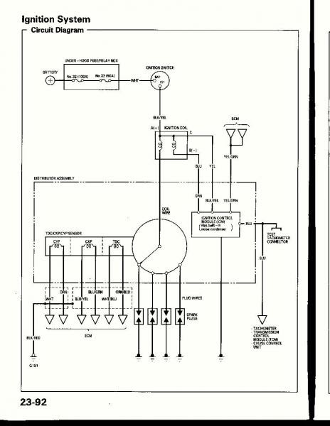 Crank Sensor Diagram - Crank by Design