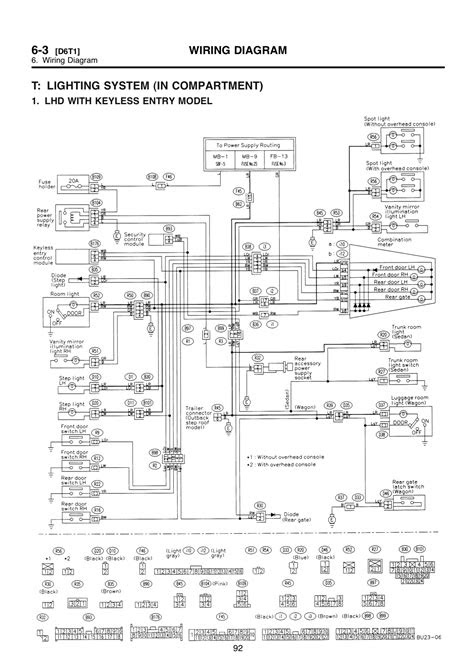 Wire Schematic Isuzu Ftr - Complete Wiring Schemas