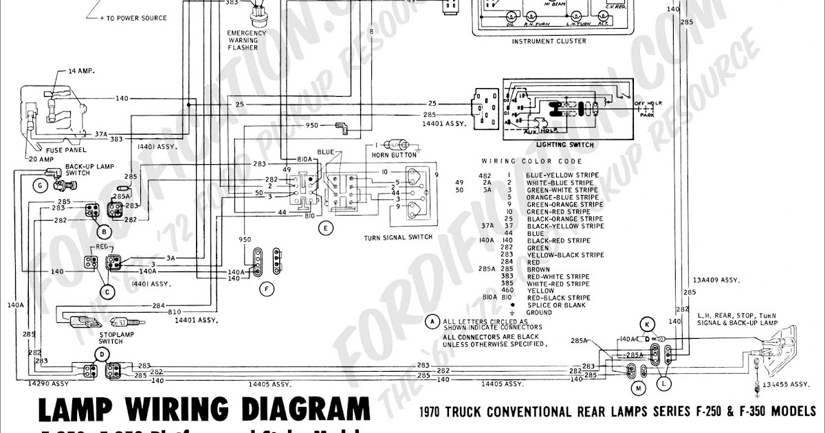 1990 Camaro Wiring Diagram