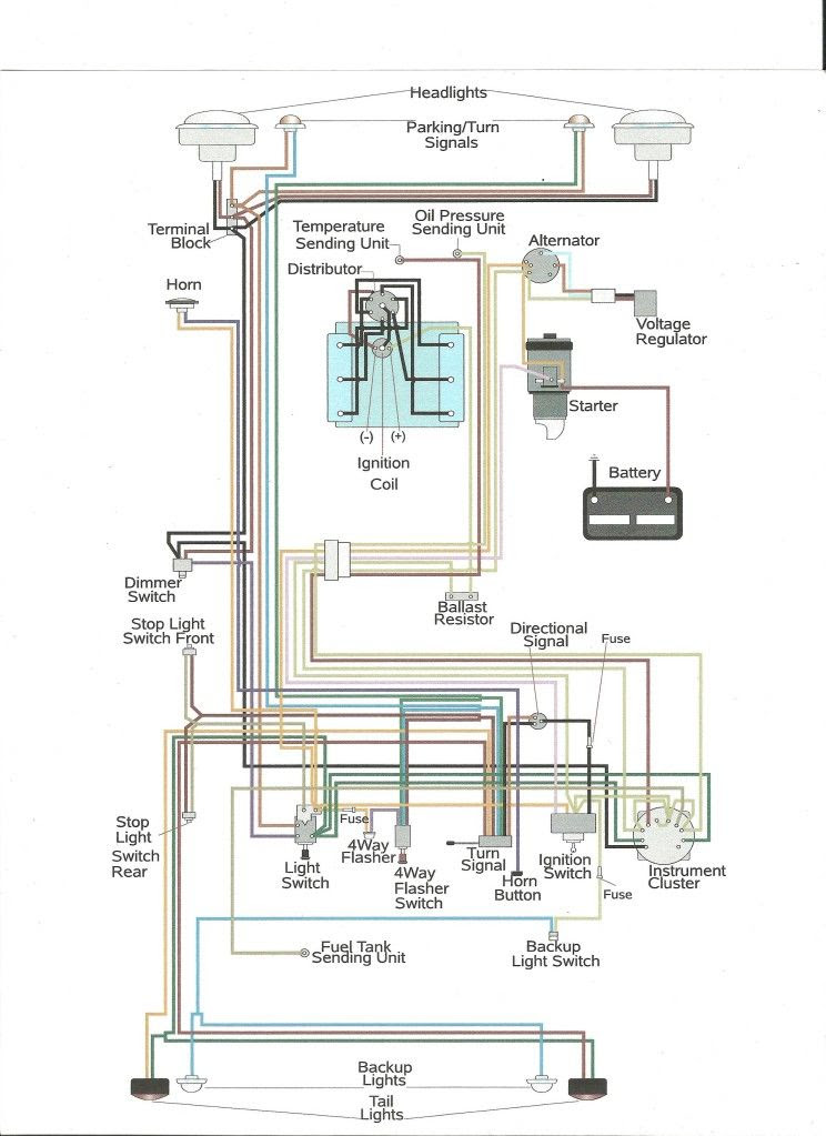 Jeep Headlight Switch Wiring Diagram