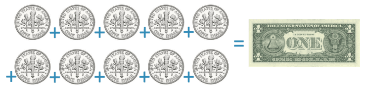 dimes-to-dollars-calculator