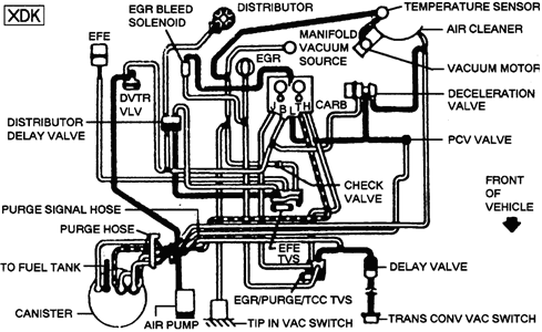 305 Engine Diagram : 35 Chevy 305 Engine Diagram - Wiring Diagram List