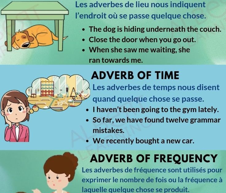 Exemple De Adverbe De Maniere  gongsyimox