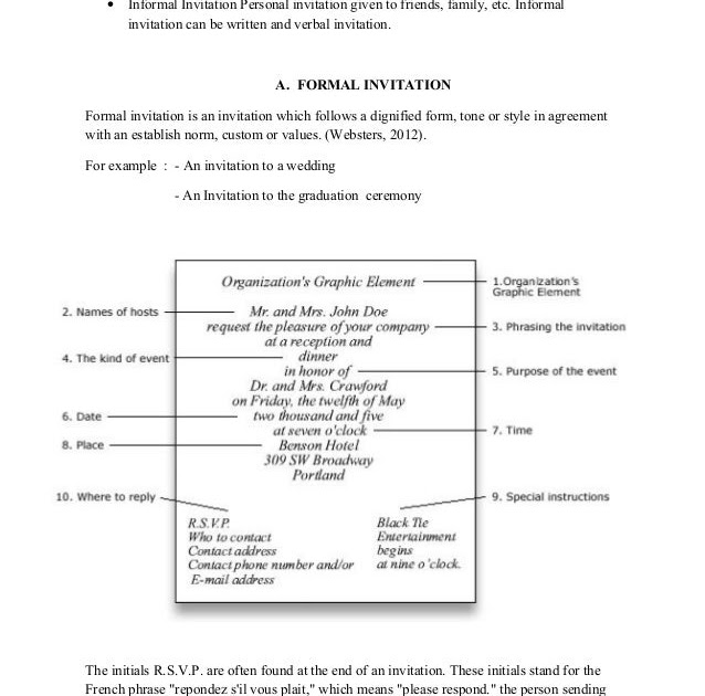 Contoh Surat At Card Formal Invitation Contoh Surat