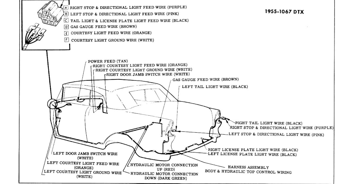 57 Chevy Bel Air Wiring Diagram - SWEETSKELETON39