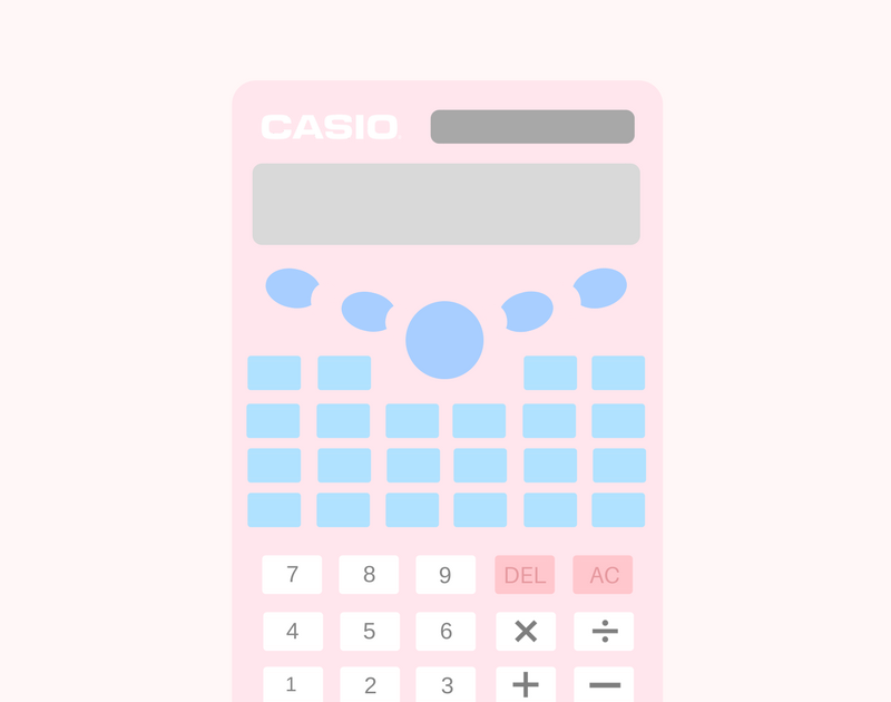 Calculator Icon Aesthetic Pastel Green : Phone Icon Ios14 Aesthetic Ios