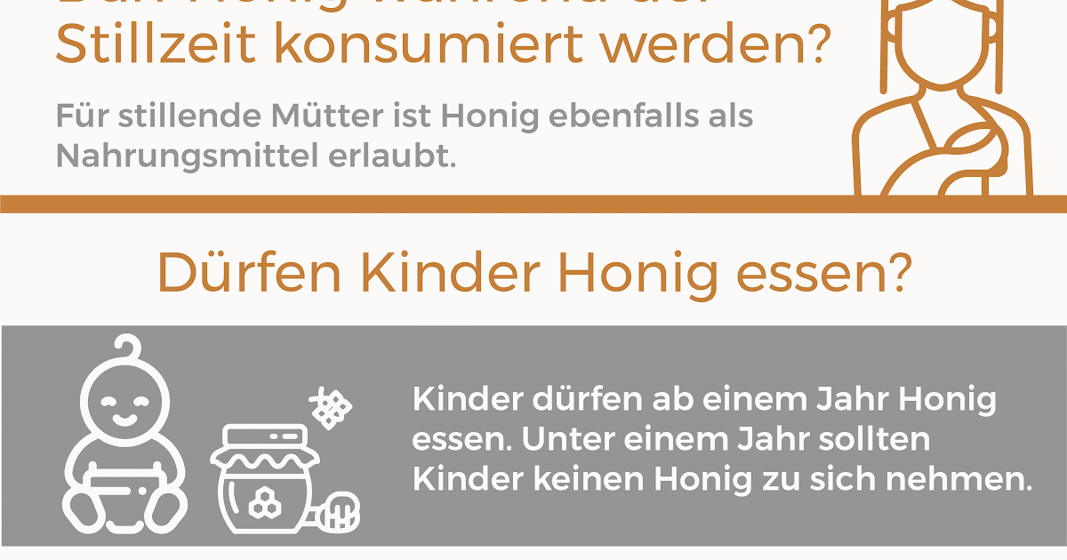 Dürfen Schwangere Honig Essen Captions Trend Today