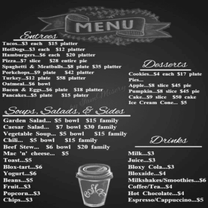Bloxburg cafe menu code