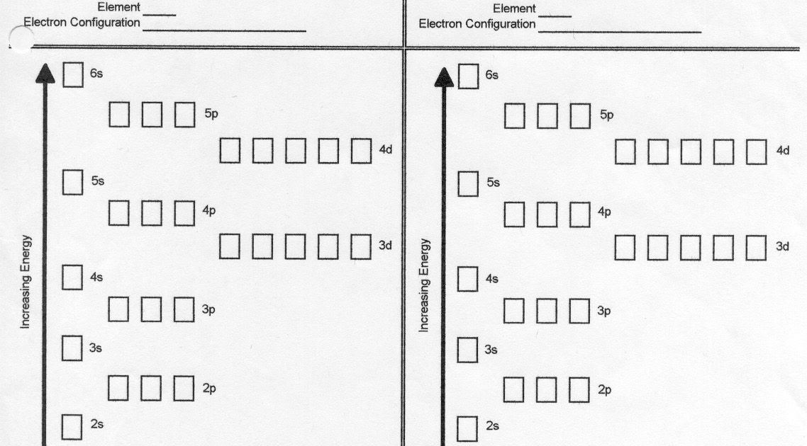 Electron Configuration Orbital Diagram Worksheet Answers - worksheet