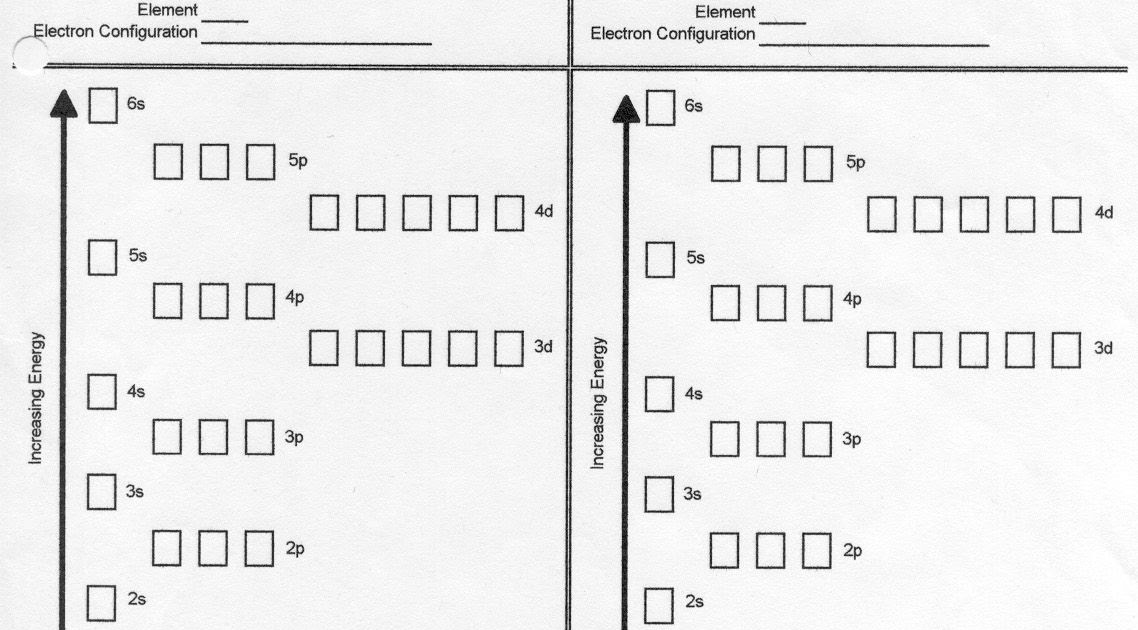 electron-configuration-orbital-diagram-worksheet-answers-worksheet