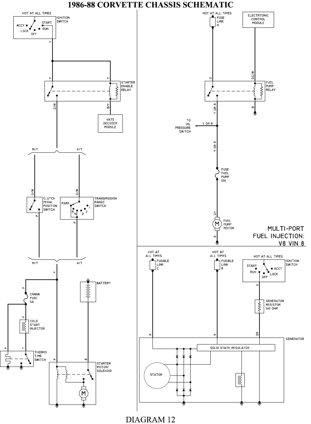 94 Corvette Wiring Diagram - Wiring Diagram Networks