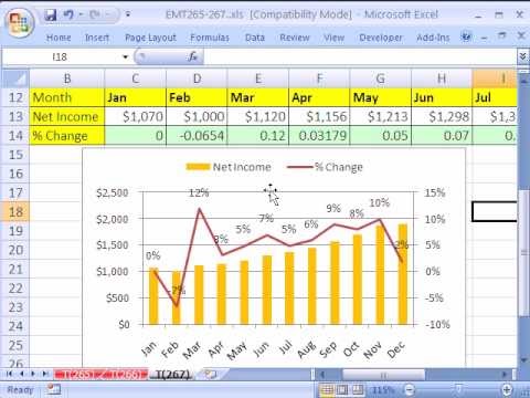 How To Do Percentage Increase In Excel - Tutorial Blogs