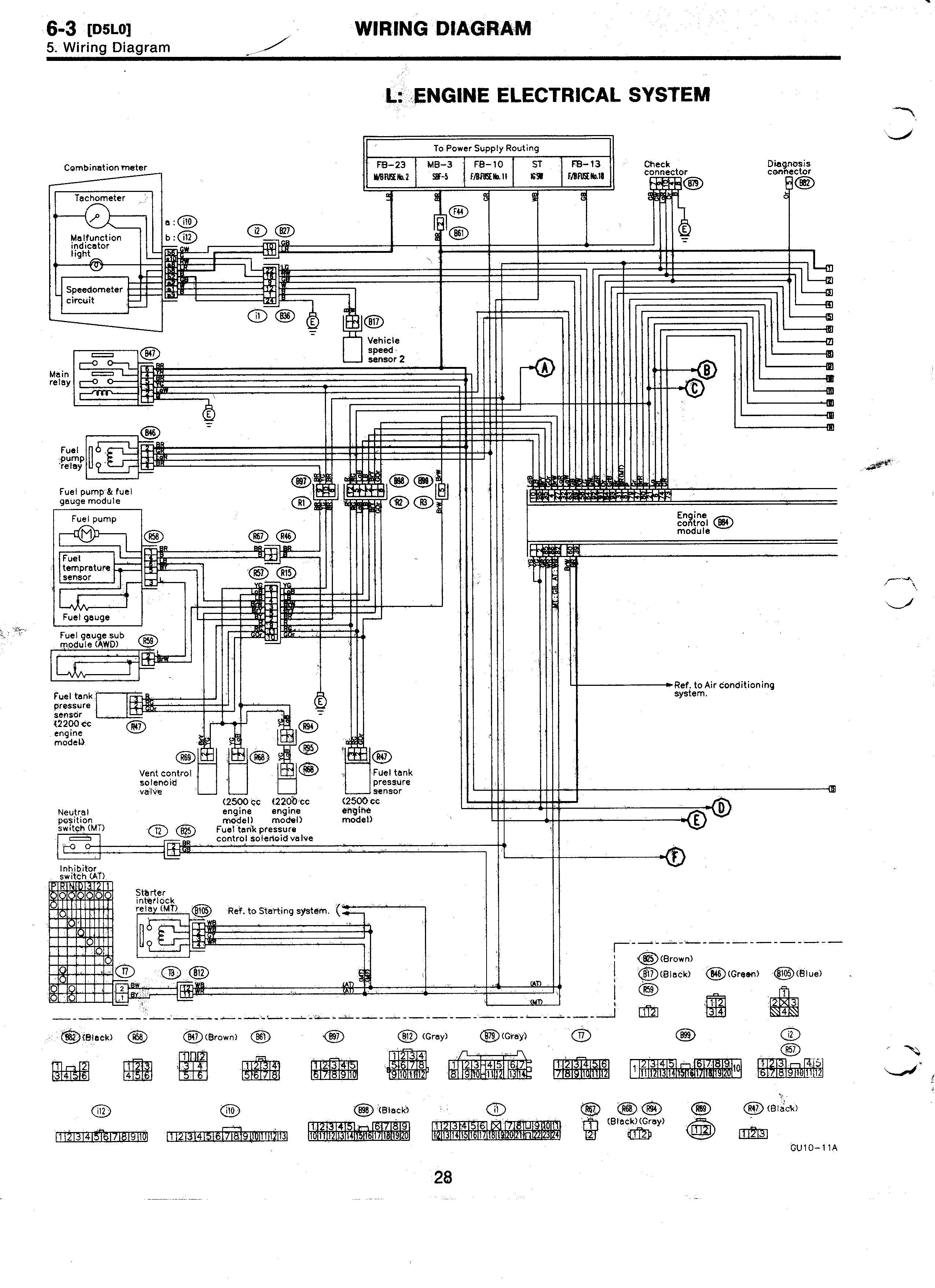2002 Subaru Forester Wiring Diagram