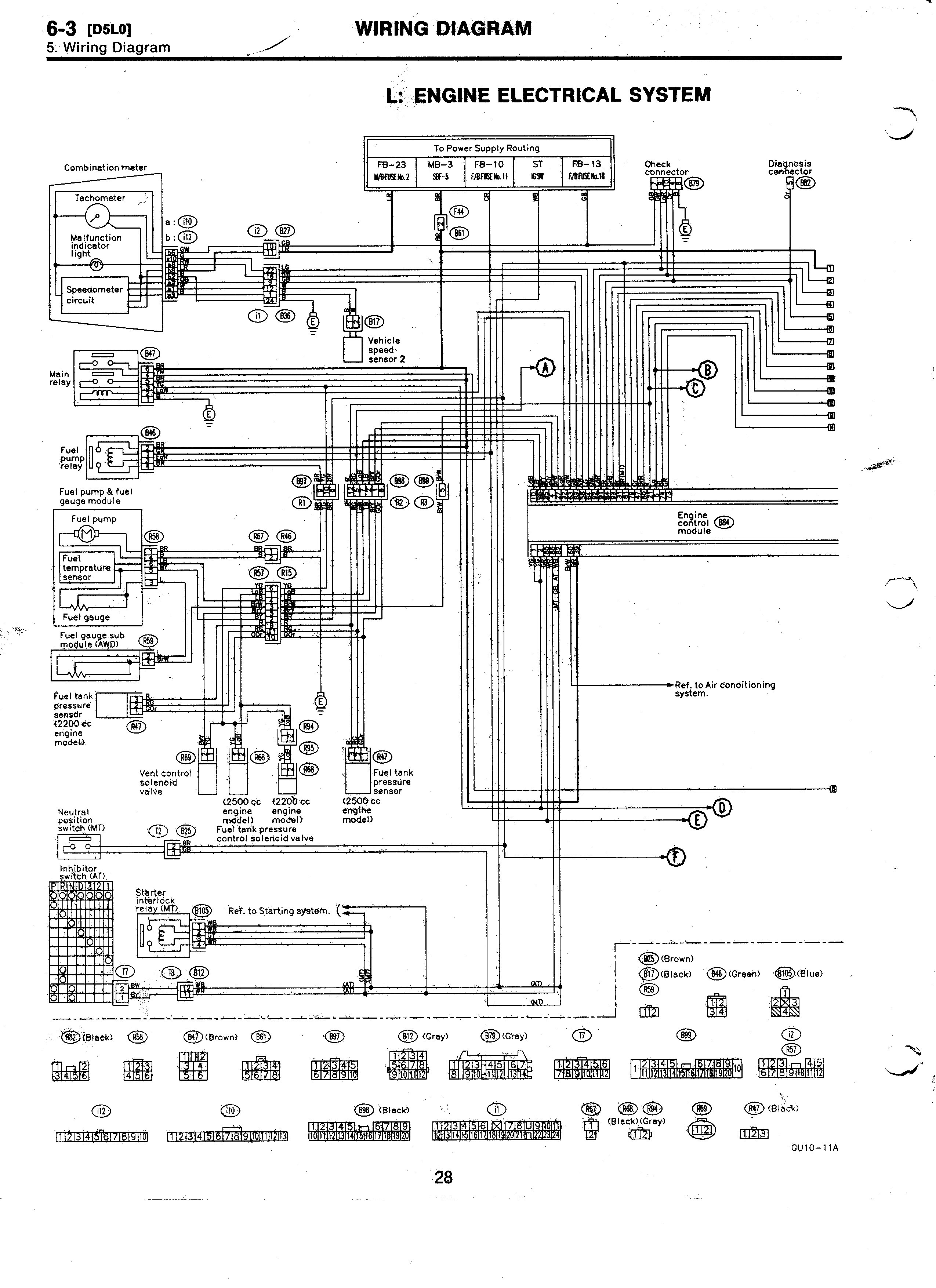 2002 Subaru Forester Wiring Diagram - Wiring Diagrams