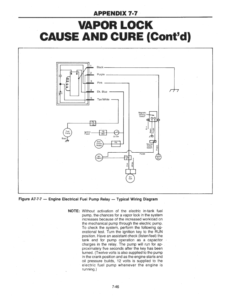 Chevy Fuel Wiring Diagram