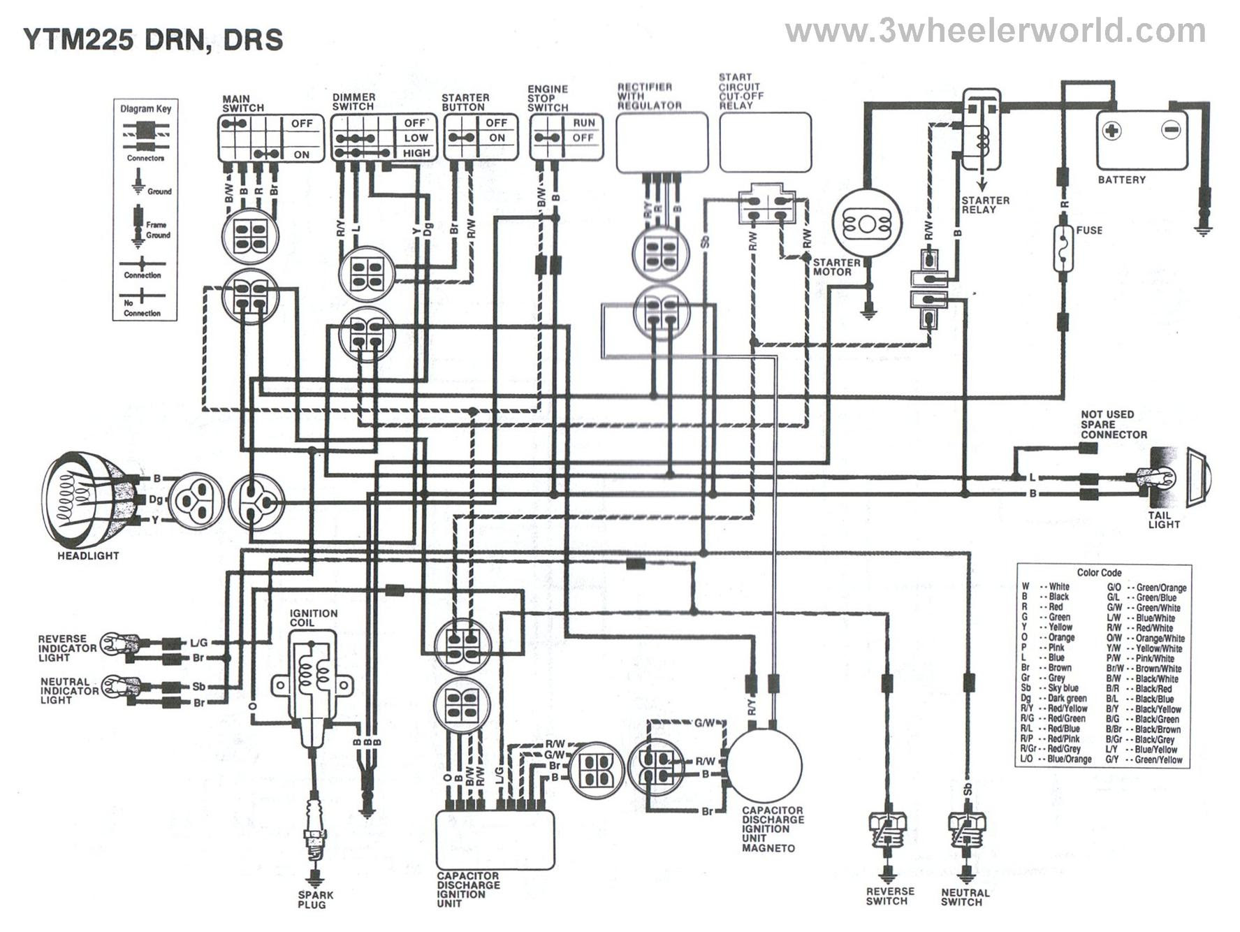 Honda Atc 200 Wiring Diagram from lh5.googleusercontent.com