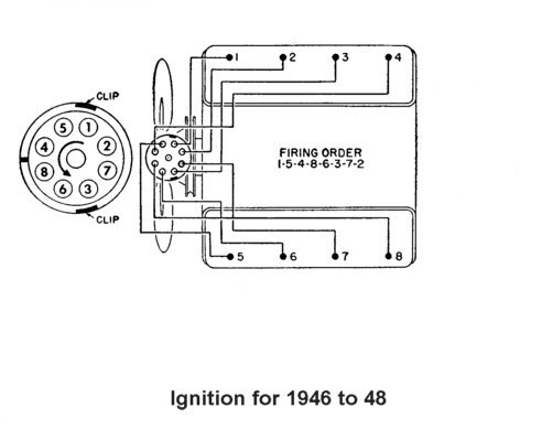 Wiring Diagram PDF: 1946 Mercury Wiring Diagram
