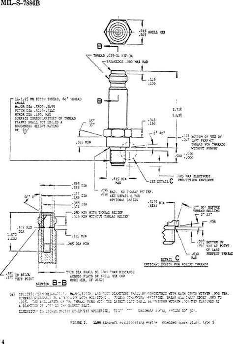 Figure 2. 14MM Aircraft reciprocating engine shielde spare