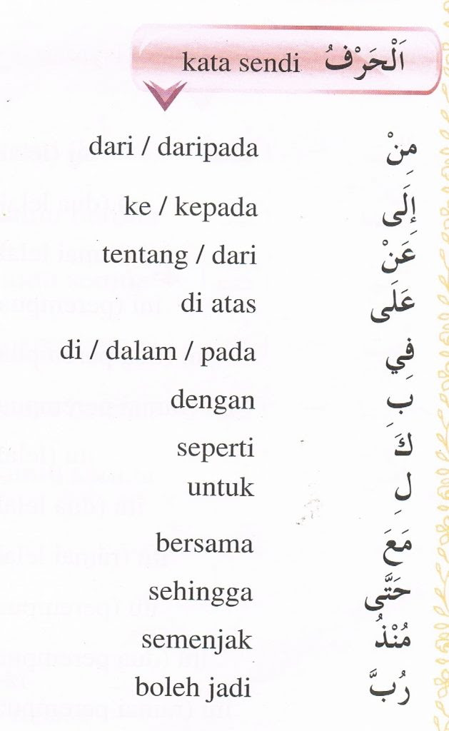 Unduh Gratis Gambar Kata Sendi Mari Belajar Bahasa Arab Terkeren by Kata Cinta