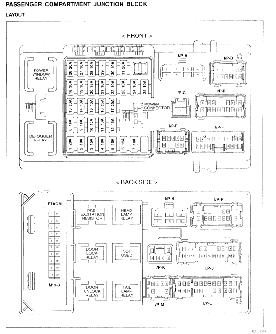 330ci Fuse Box Connector - Wiring Diagram Networks