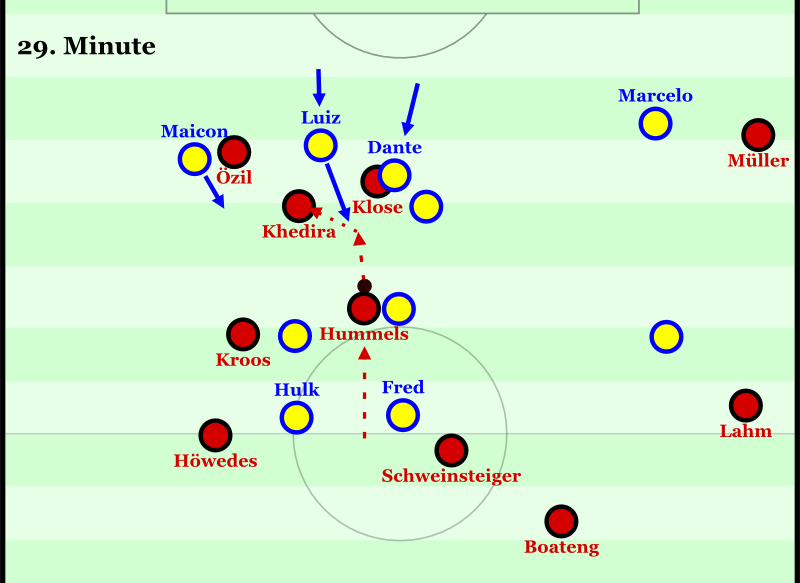Vor dem 0:5: