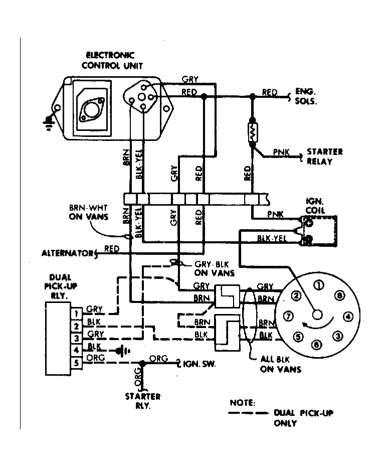 31 1987 Dodge D150 Wiring Diagram - Diagram Example Database