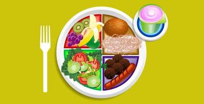Pengertian Makanan Sehat Pengertian Makanan Sehat