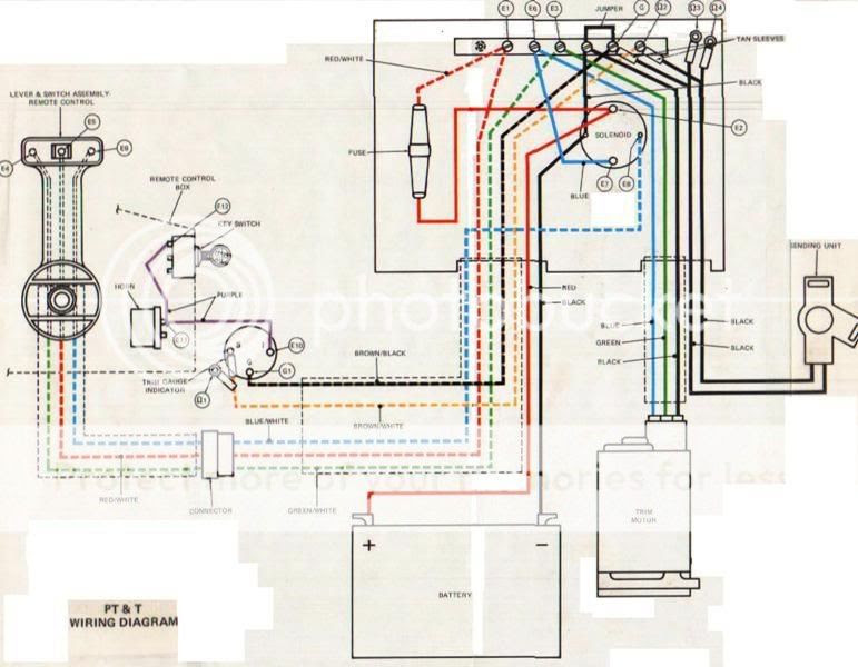 Evinrude Starter Solenoid Wiring Diagram - Wiring Diagram & Schemas