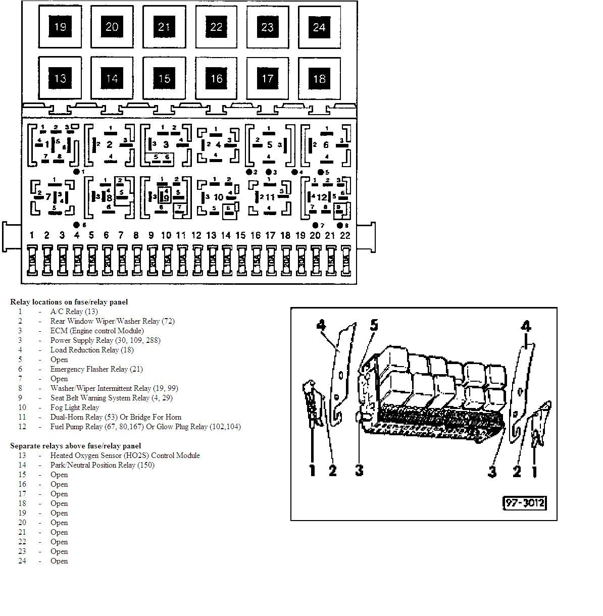 Fuse Box Diagram 1995 Vw Golf