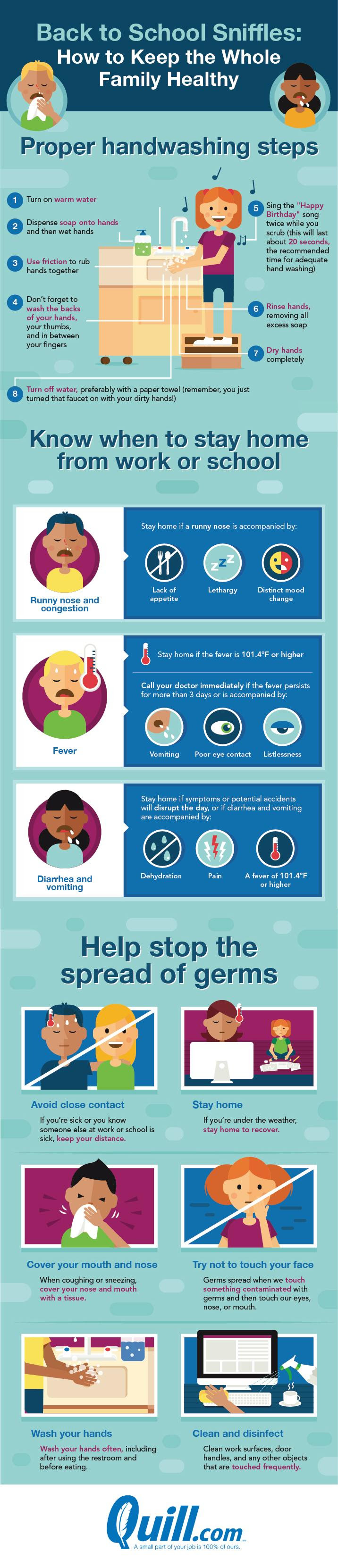 Back To School Sniffles: How To Keep The Whole Family Healthy #Infographic #Health Back To School Sniffles: How To Keep The Whole Family Healthy