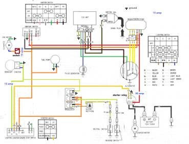 Wiring Manual PDF: 2004 Honda Rancher Wiring Harness