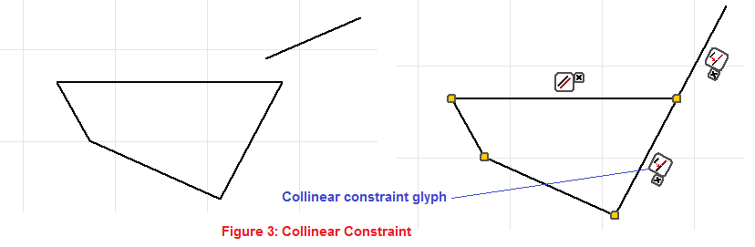 collinear constraint demo
