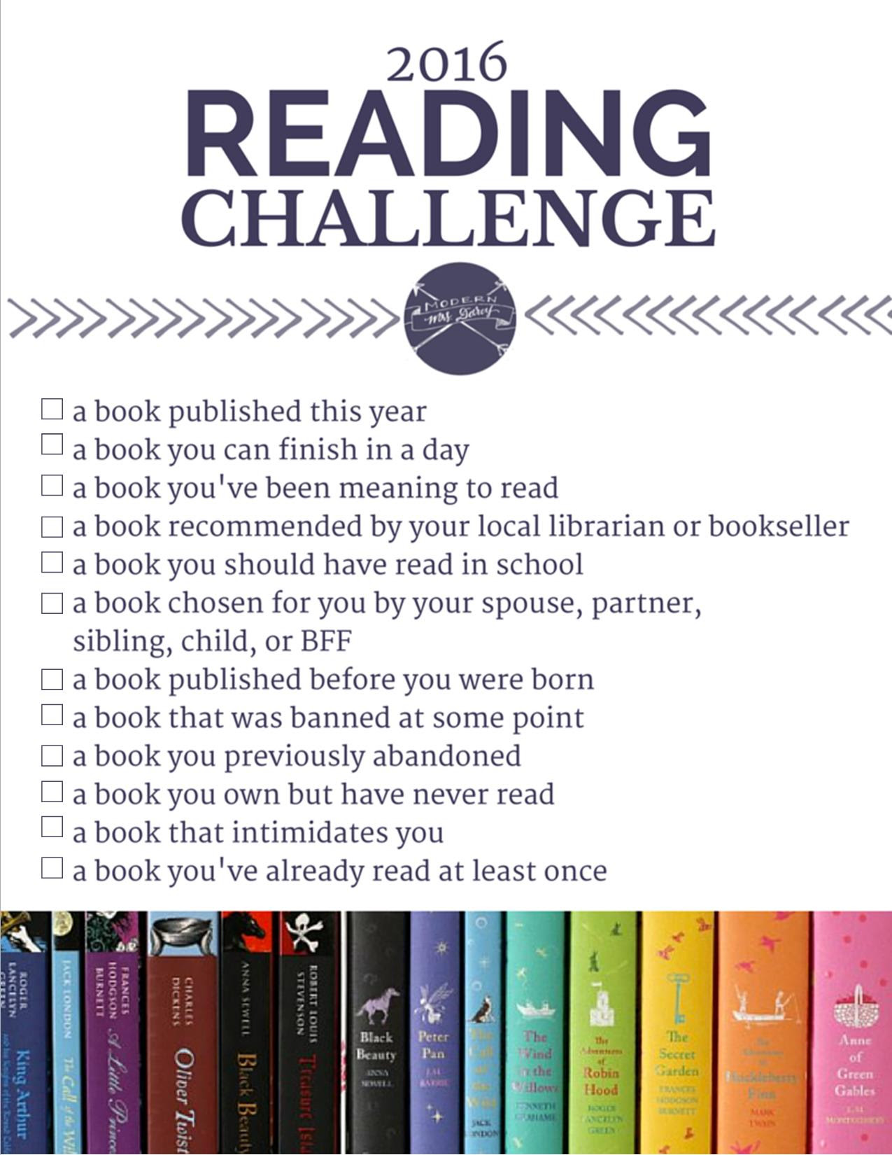 Make 2016 your best reading year yet with this reading challenge. It’s simple and doable, but provides the structure you need to approach your reading list with intention in 2016.