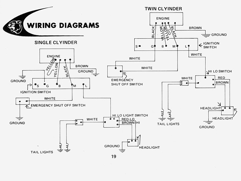 Arctic Cat Panther 340 Wiring Diagram - Wiring Diagram Schema