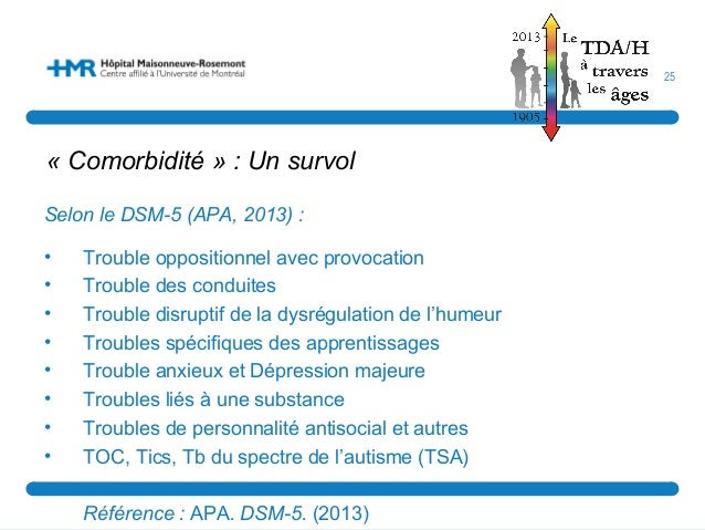 Apa Cite Dsm 5