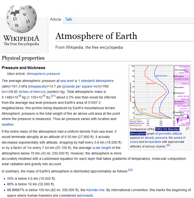Wikipedia Atmosphere of Earth