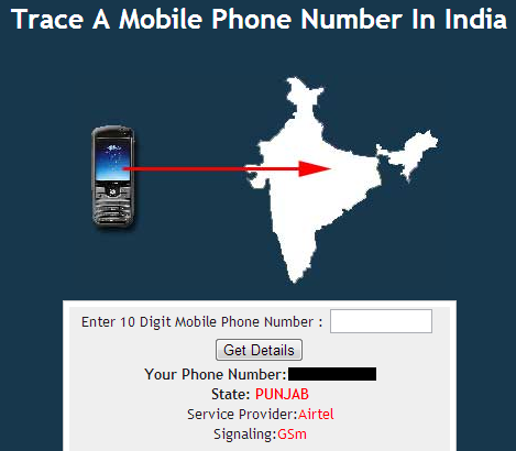 Indian mobile no