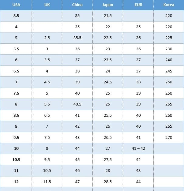 shoe size conversion chart philippines