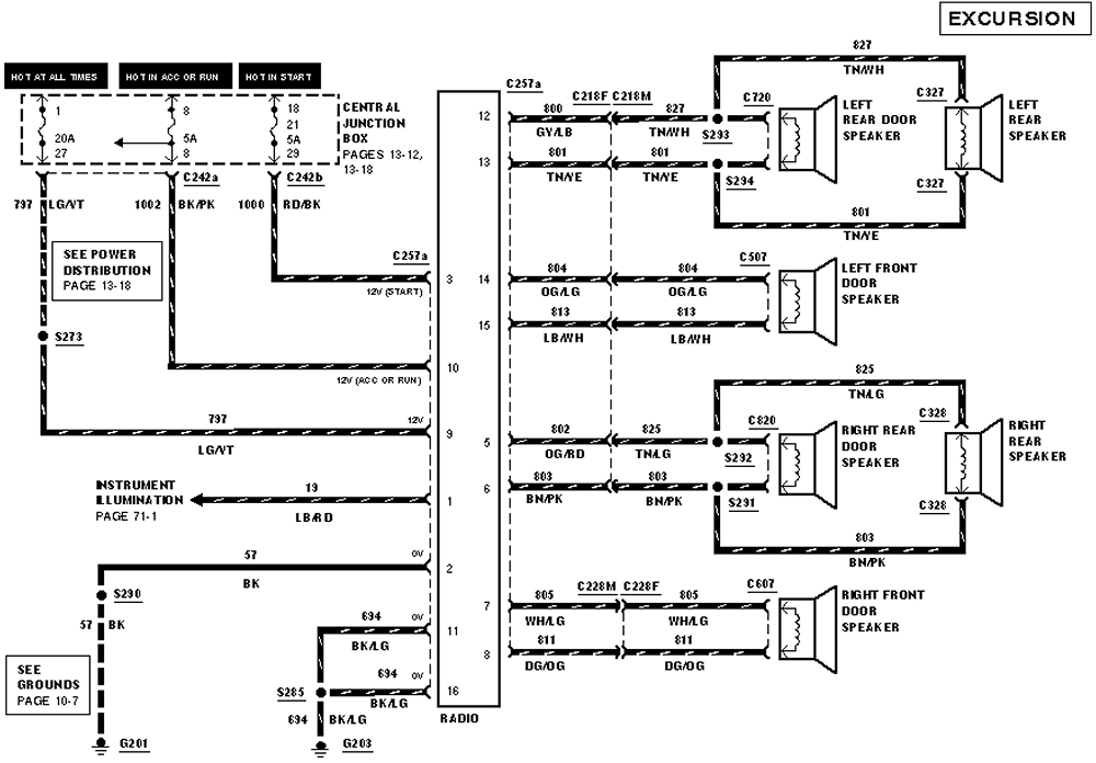 35 1998 Ford Expedition Radio Wire Diagram