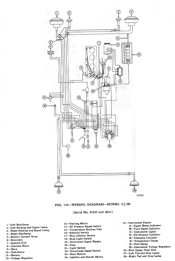 1945 Willy Jeep Wiring Diagram