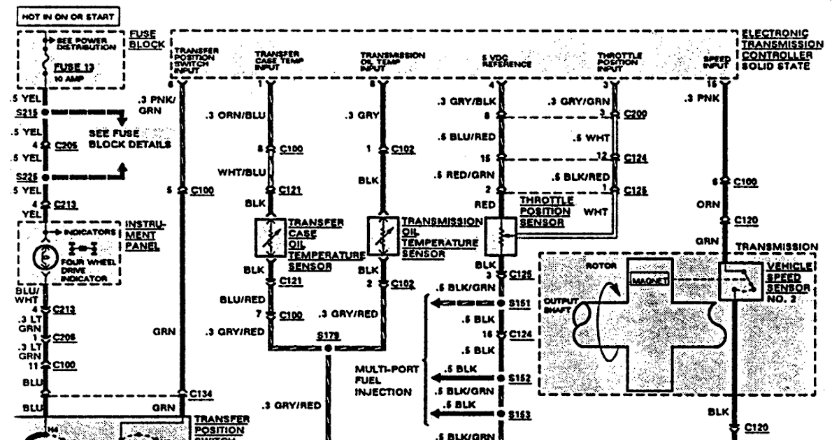 2000 Isuzu Rodeo Fuse Box Diagram - General Wiring Diagram