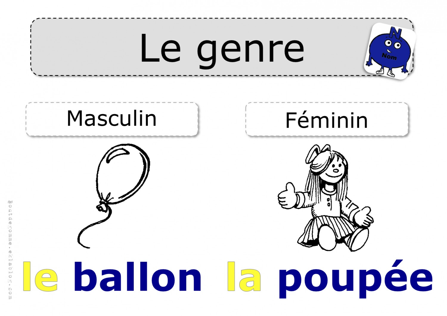 Coloriage Magique Ce1 Nom Commun Nom Propre  Haut Coloriage HDImages