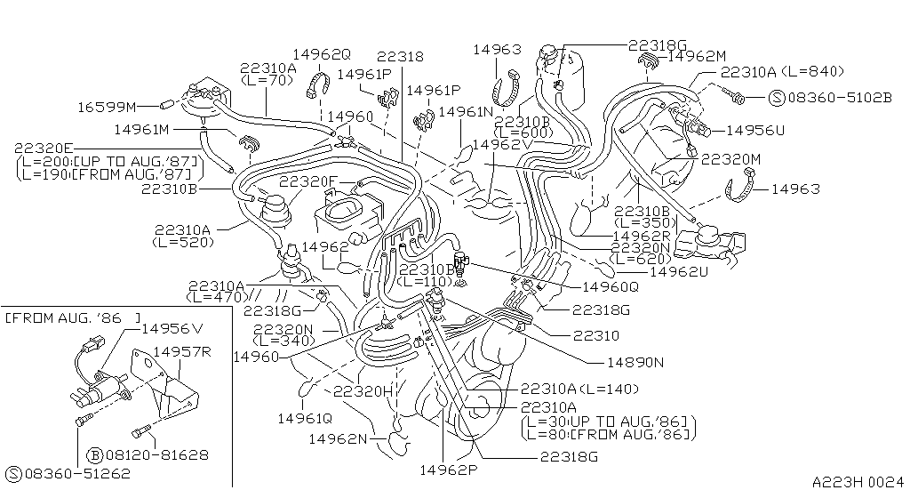 86 Nissan Pickup Wiring Diagram - Wiring Diagram Networks